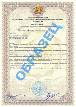 Приложение 1 Тобольск Сертификат ГОСТ РВ 0015-002